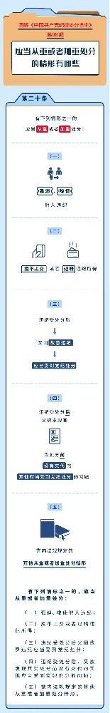 圖解紀(jì)律處分條例|應(yīng)當(dāng)從重或者加重處分的情形有哪些