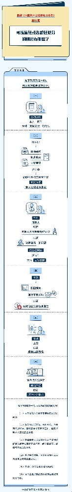 圖解紀(jì)律處分條例|可以從輕或者減輕處分的情形有哪些