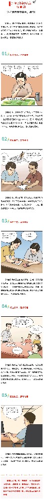 漫畫|這樣使用專項資金，違紀(jì)!